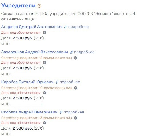 Финансовый след Element Development вывел на Илью Трабера uriqzeiqqiuhdrm xtidziqhtiqdkrmf