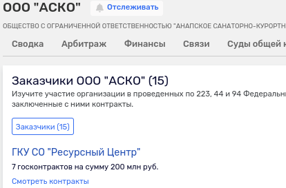 Подрядчик в «белом пальто»: Дмитрий Артяков прячет «хвосты» в воду?