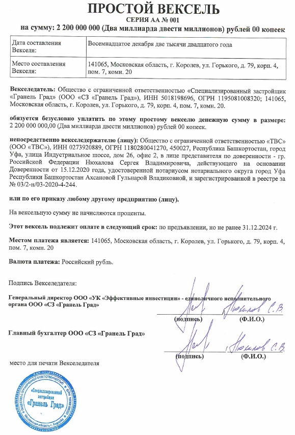 «Кручу, верчу»: зять Назарова «прокатил» бюджет на миллиард налогов?