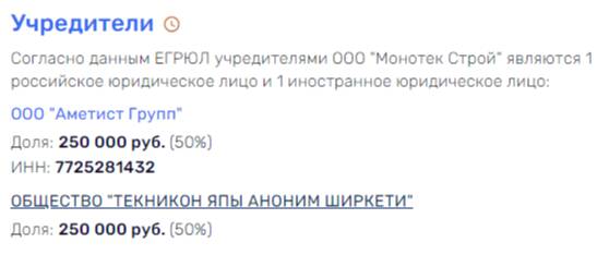 Агрохолдинг Хуснуллиных продолжает захватывать госконтракты