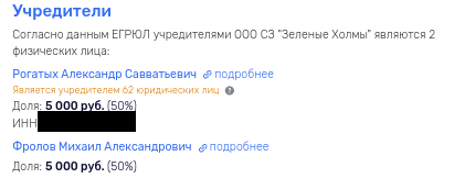 Аквилон пошёл на Выхино: Фролов готовит полигон в Москве и на Кипре?